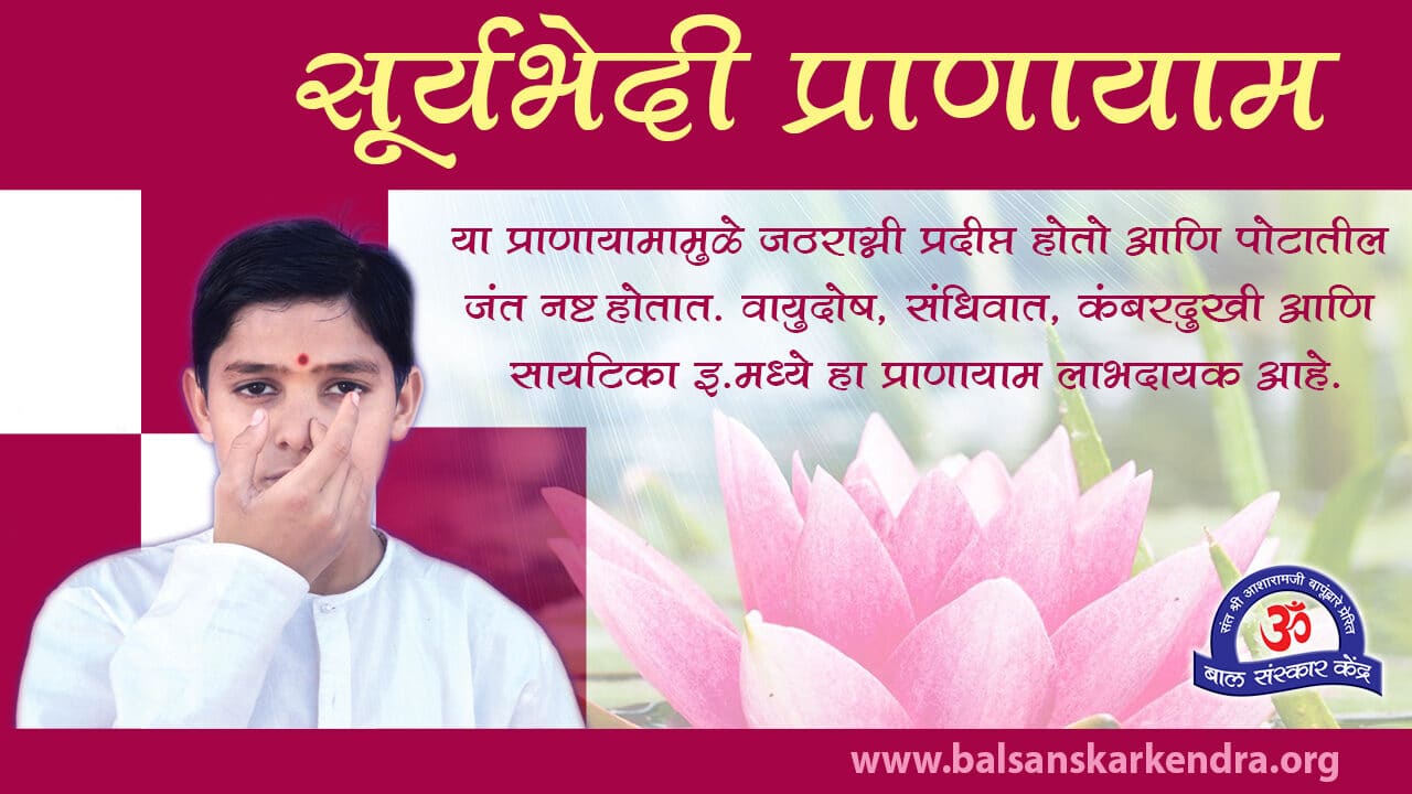 Surya bhedi Pranayama Mahiti, Kase Karave, Fayde in Marathi