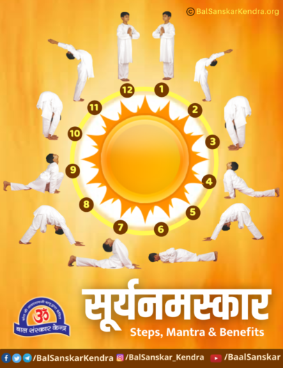 INFO-GRAPHIC: Beej Mantra for Surya Namaskar | Ceekr