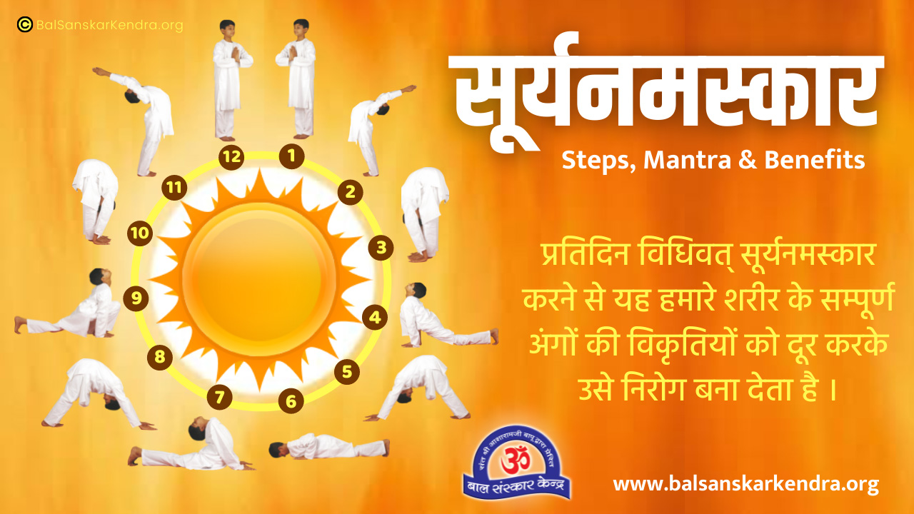Sun Salutation A Surya Namaskar A Steps and Benefits  Fitsri