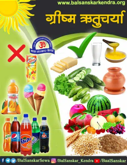 Best Foods for Summer Season [Grishma Ritu Me Kya Khaye]